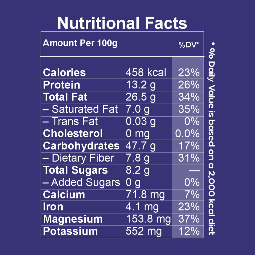 pjcm 06 nutrition pjcm 06 nutrition